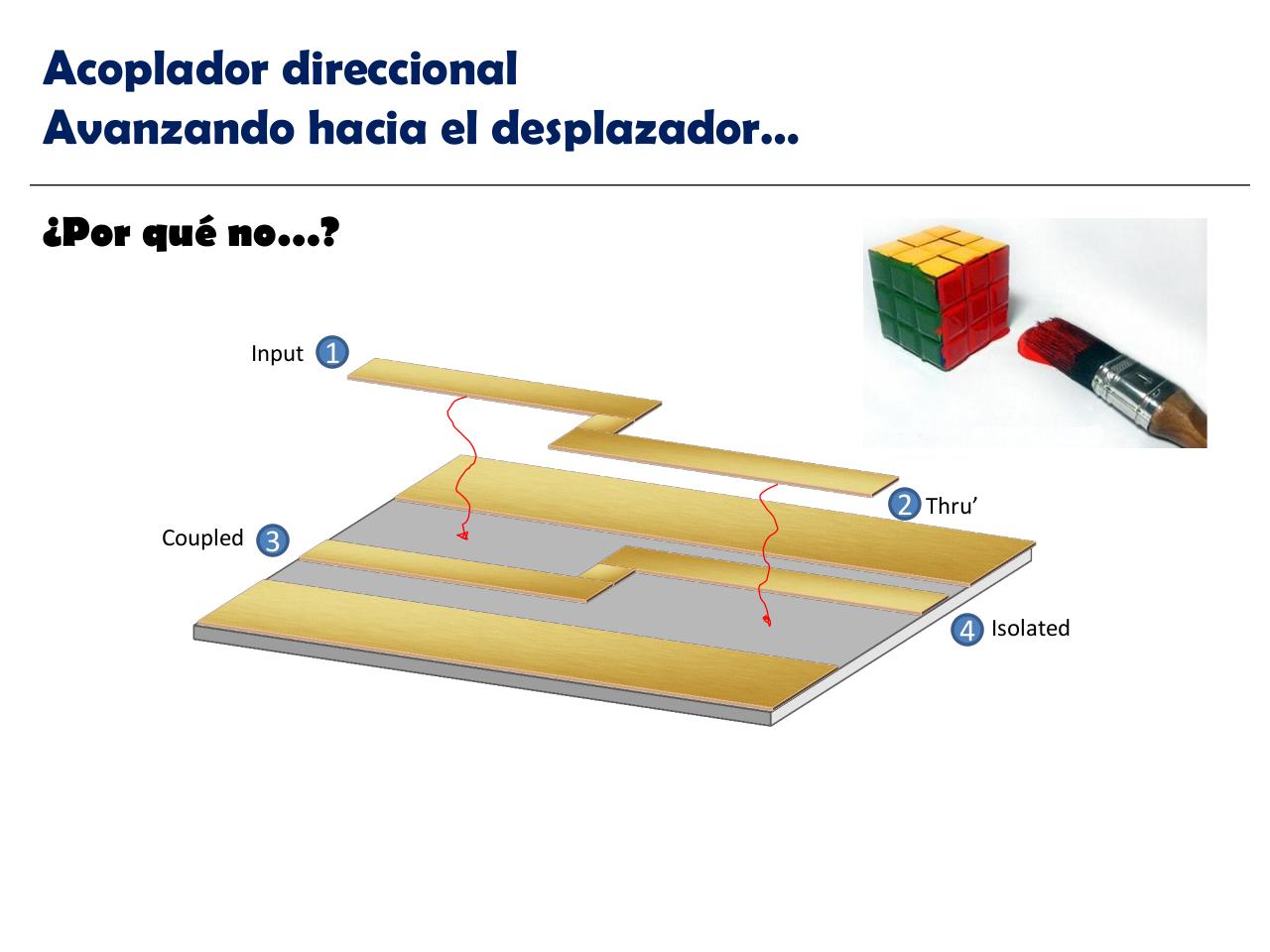 Vista previa del archivo PDF diseno-microelectr-nico-en-frh-por-facundo-larosa.pdf