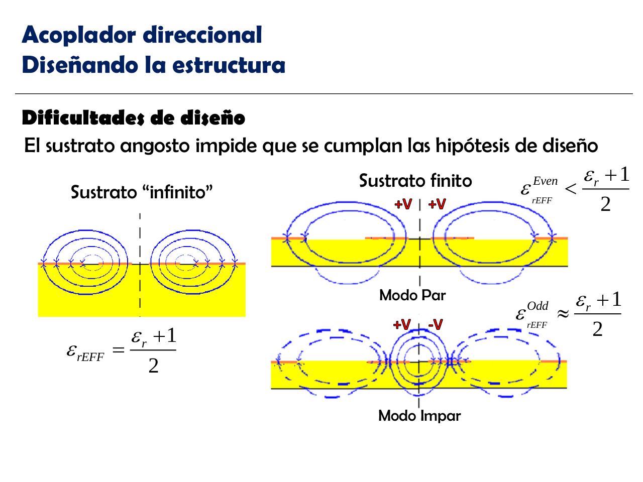 Vista previa del archivo PDF diseno-microelectr-nico-en-frh-por-facundo-larosa.pdf