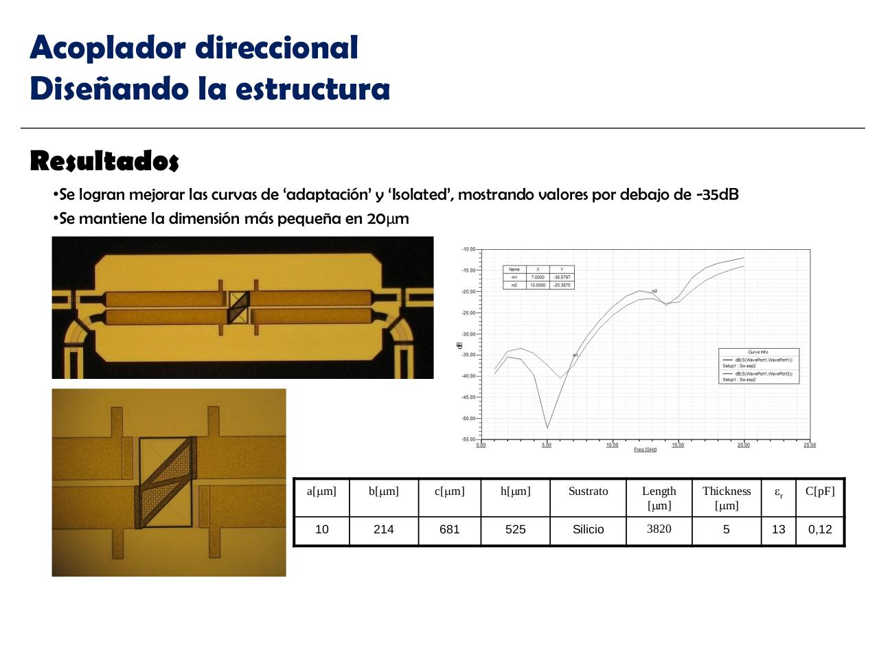 Vista previa del archivo PDF diseno-microelectr-nico-en-frh-por-facundo-larosa.pdf