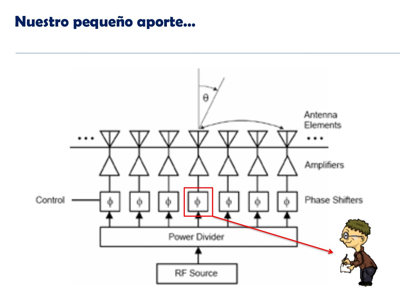 Vista previa del archivo PDF diseno-microelectr-nico-en-frh-por-facundo-larosa.pdf