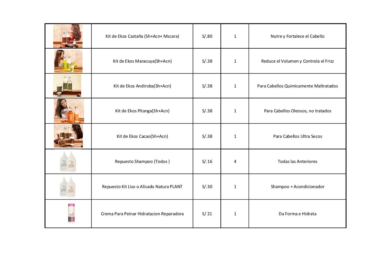 Vista previa del archivo PDF catalogo-gustitos.pdf