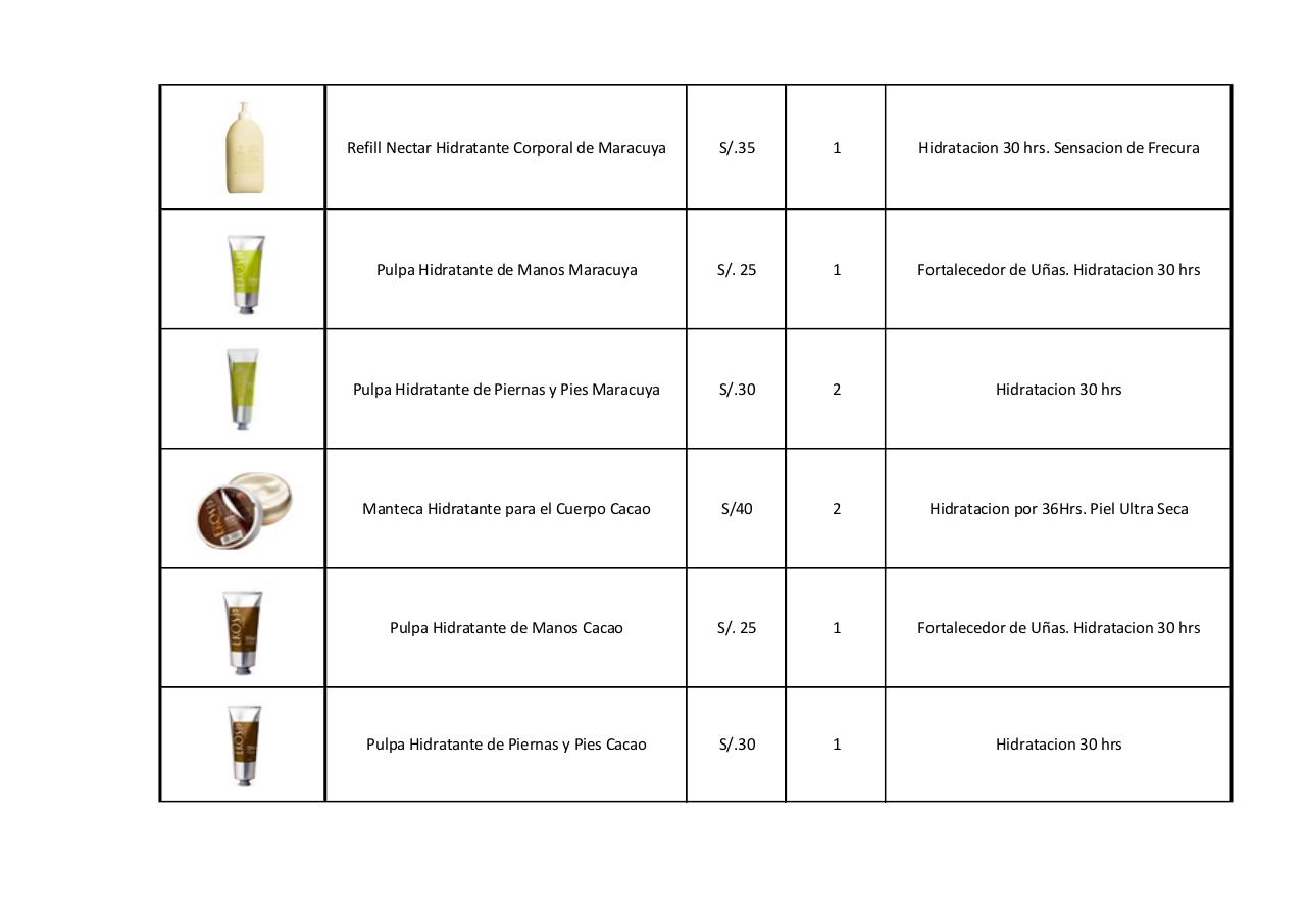 Vista previa del archivo PDF catalogo-gustitos.pdf