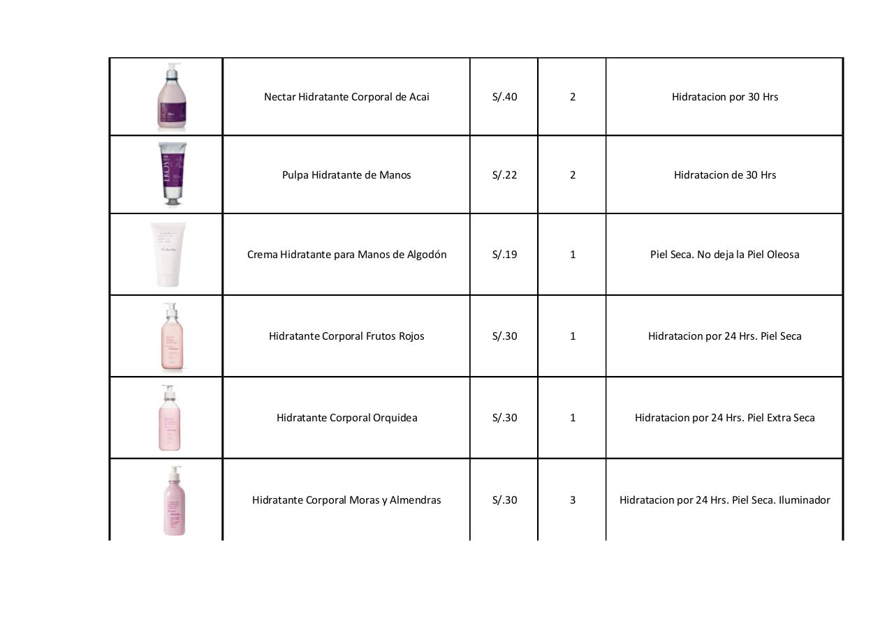 Vista previa del archivo PDF catalogo-gustitos.pdf