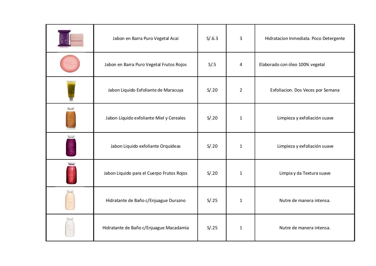 Vista previa del archivo PDF catalogo-gustitos.pdf