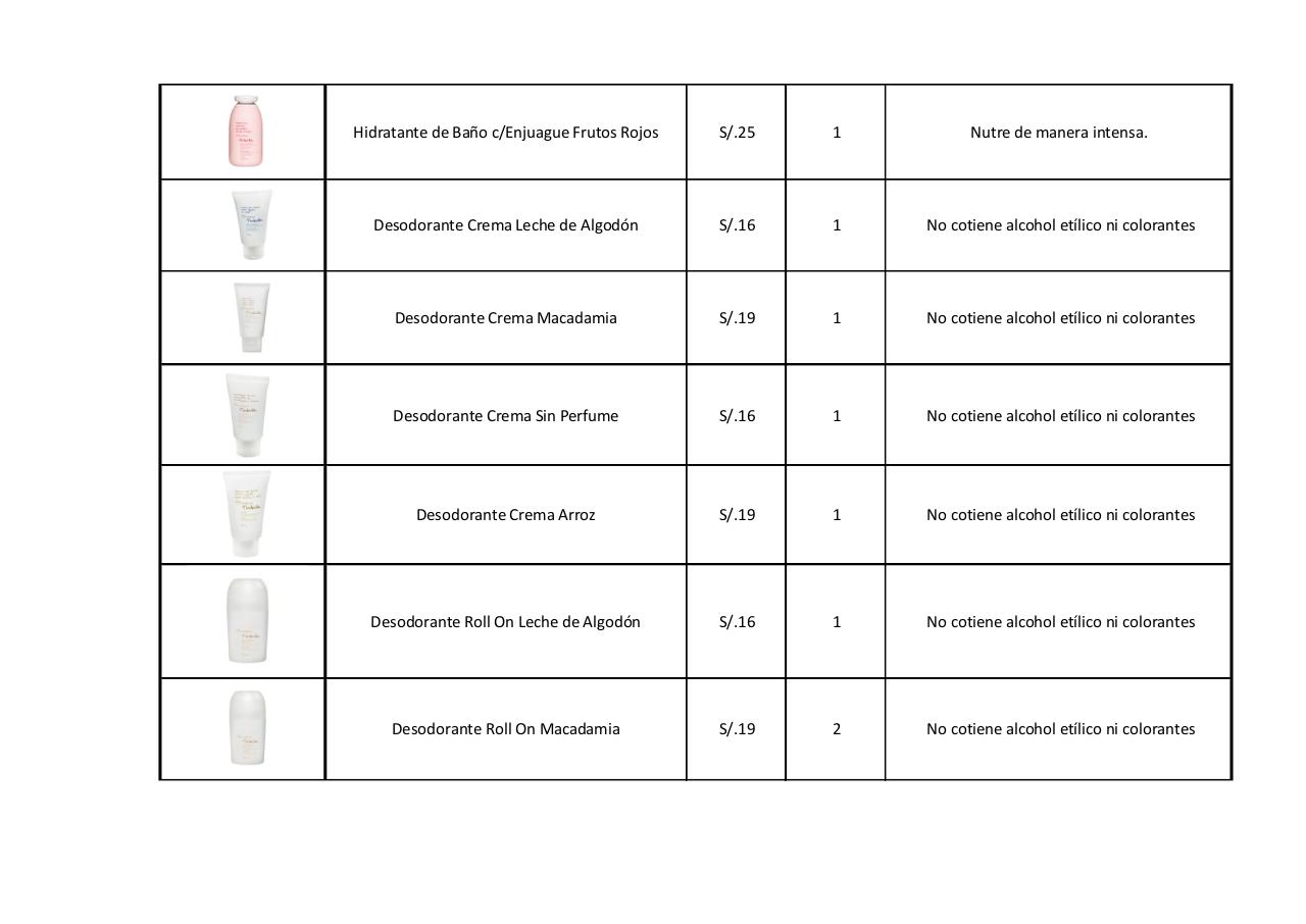 Vista previa del archivo PDF catalogo-gustitos.pdf