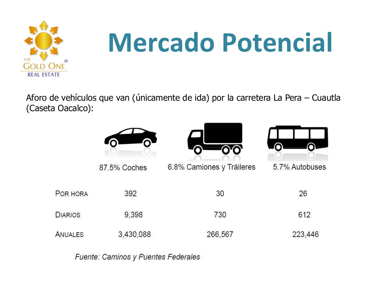 Vista previa del archivo PDF terreno-tlayacapan.pdf