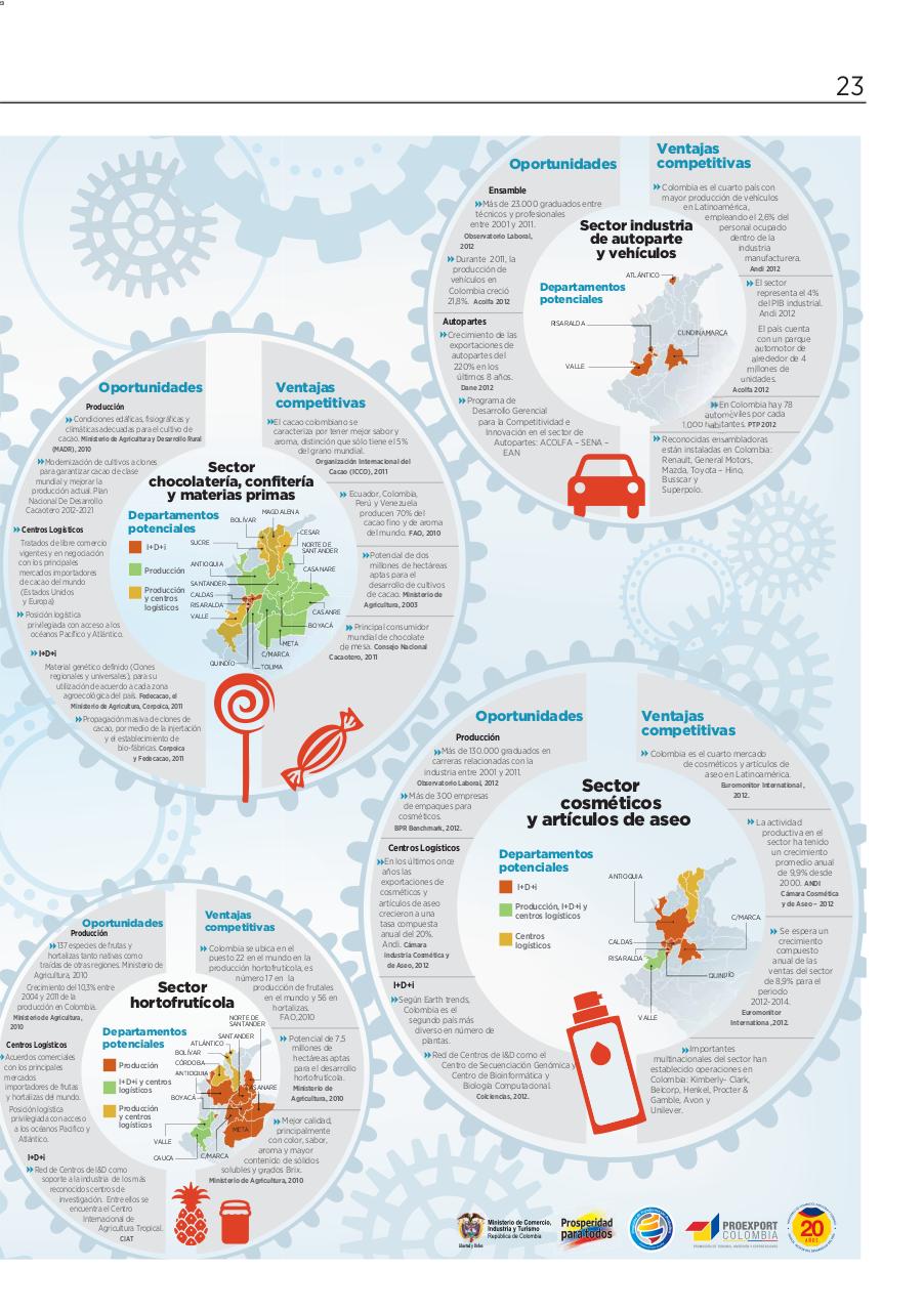 Vista previa del archivo PDF periodico-oportunidades.pdf