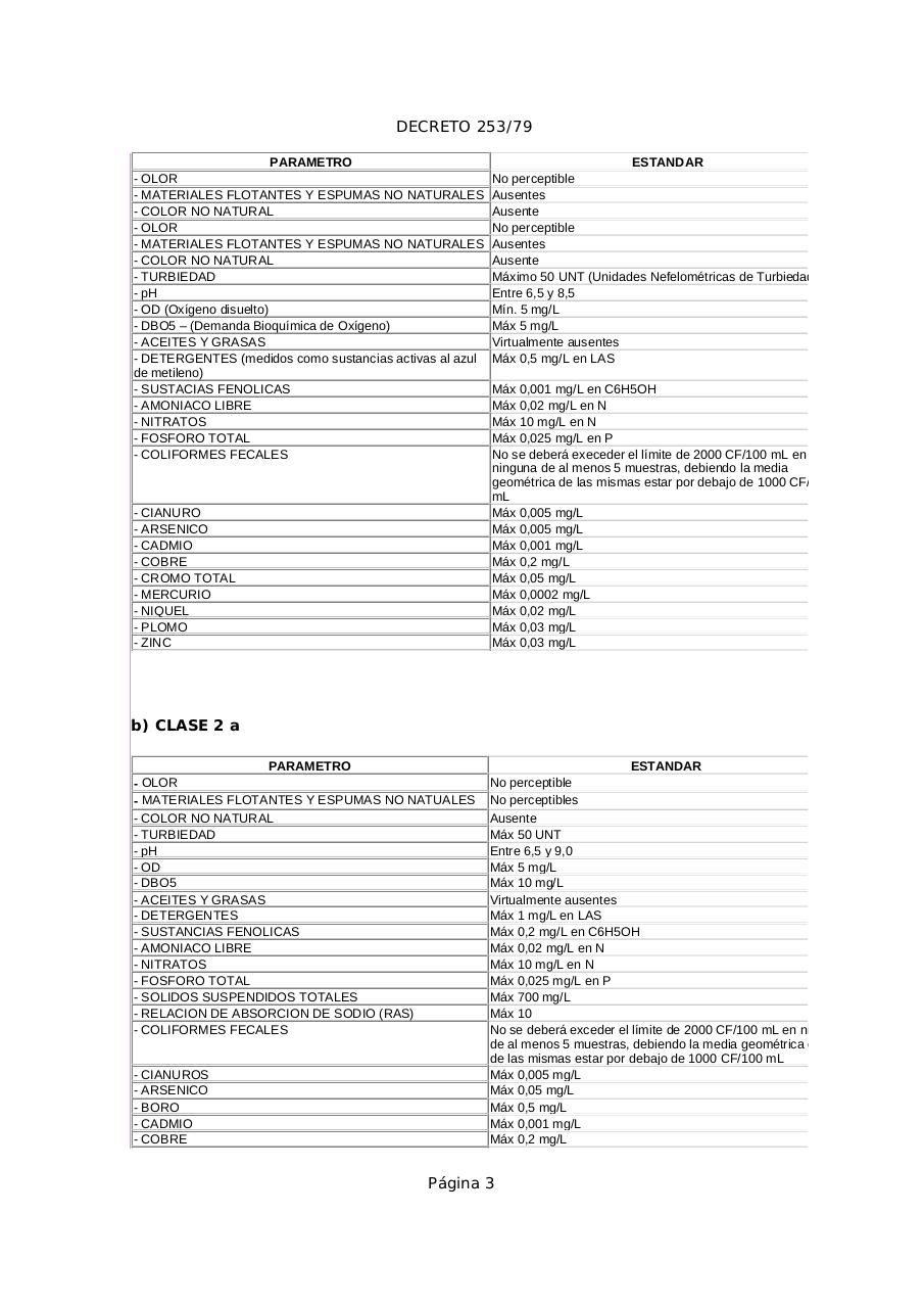Vista previa del archivo PDF dec253-79-vigente.pdf