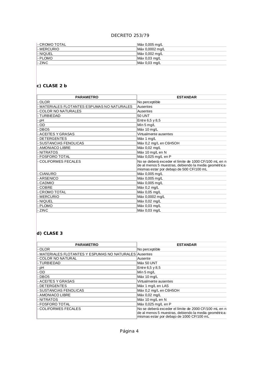 Vista previa del archivo PDF dec253-79-vigente.pdf