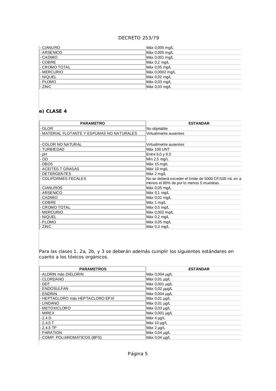 Vista previa del archivo PDF dec253-79-vigente.pdf