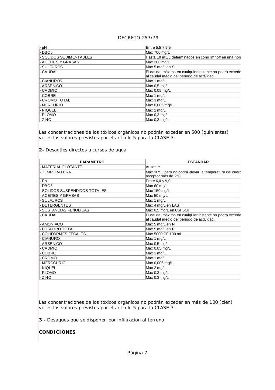 Vista previa del archivo PDF dec253-79-vigente.pdf