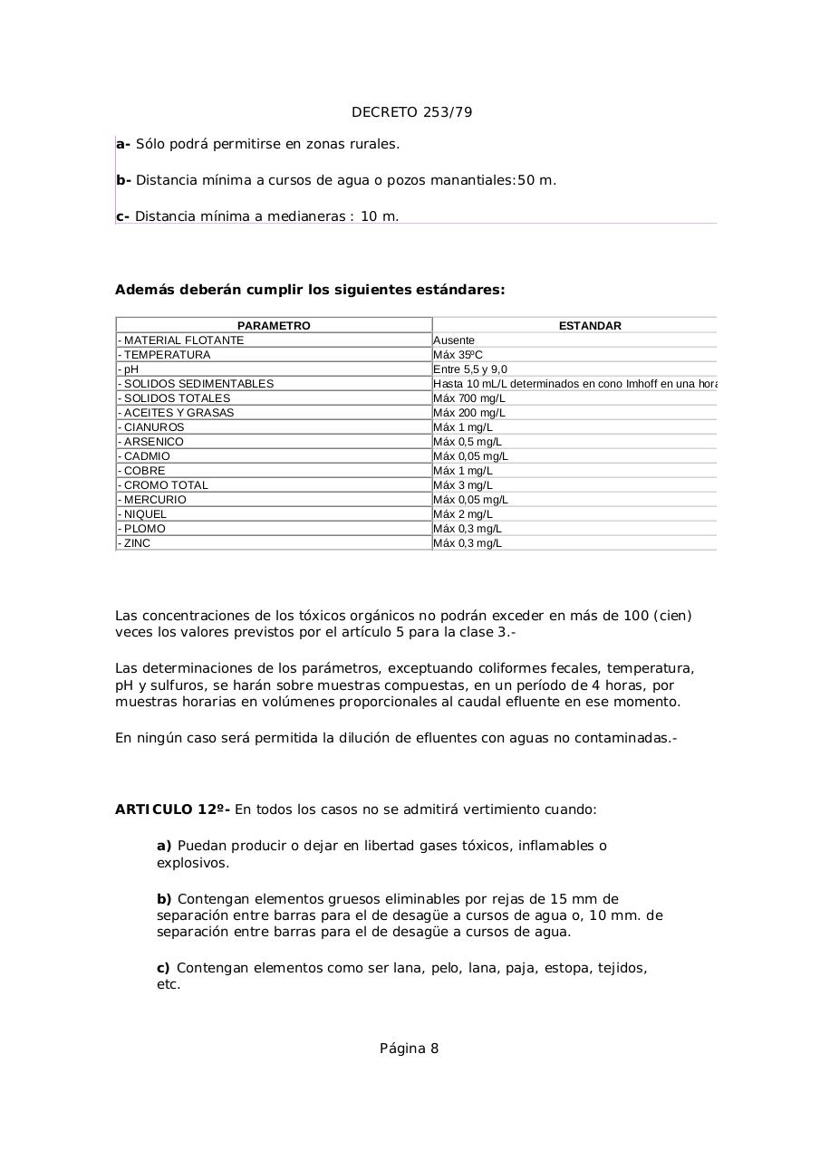 Vista previa del archivo PDF dec253-79-vigente.pdf