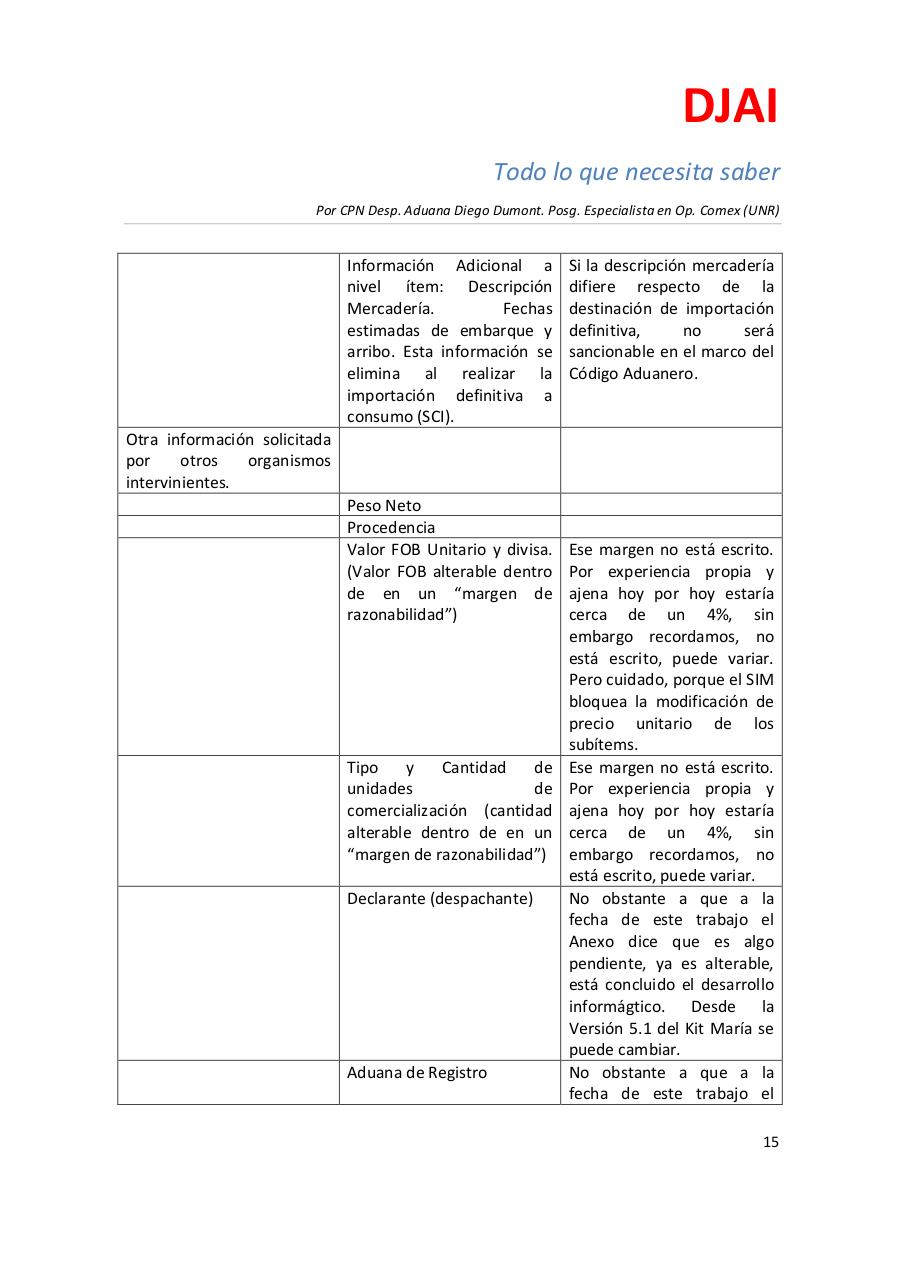 Vista previa del archivo PDF djai-todo-lo-que-necesita-saber-diego-dumont.pdf