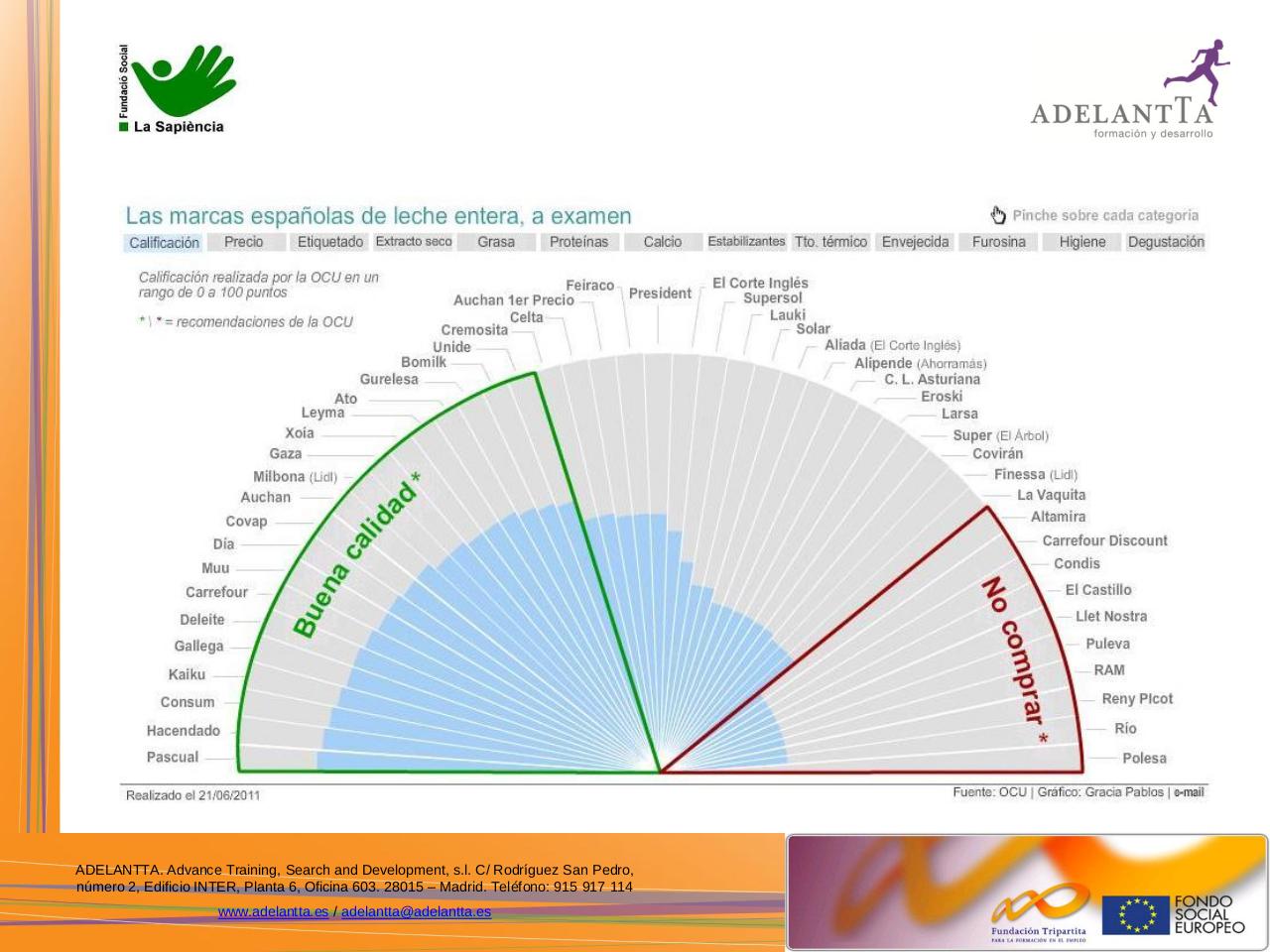 Vista previa del archivo PDF 07112012-la-sapiencia-nutrici-n.pdf