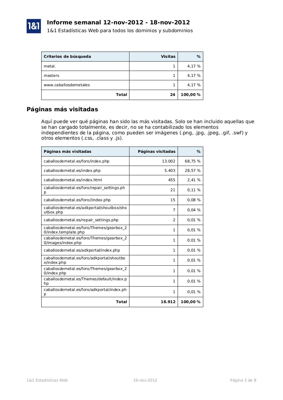 Vista previa del archivo PDF estadisticas-19nov2012.pdf