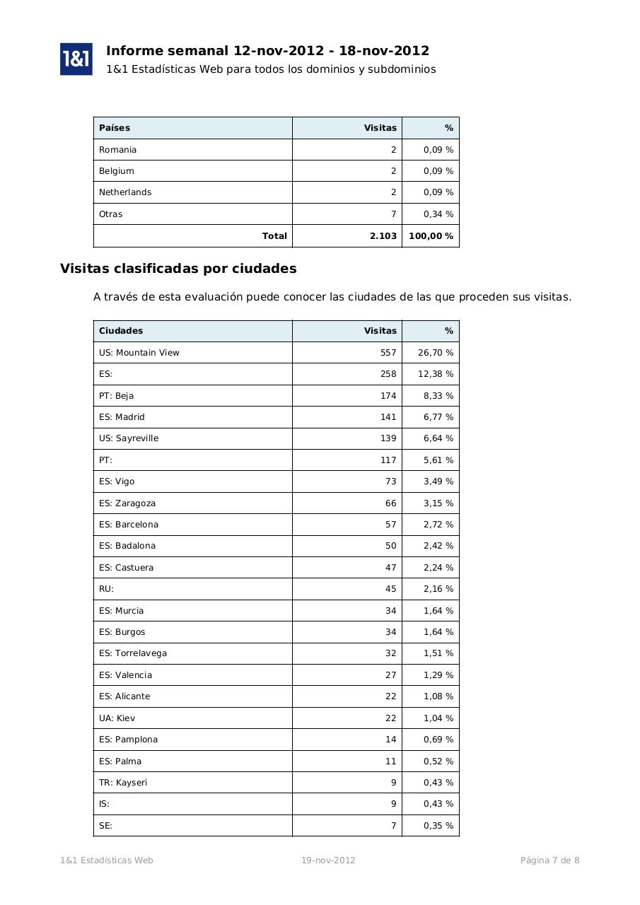 Vista previa del archivo PDF estadisticas-19nov2012.pdf