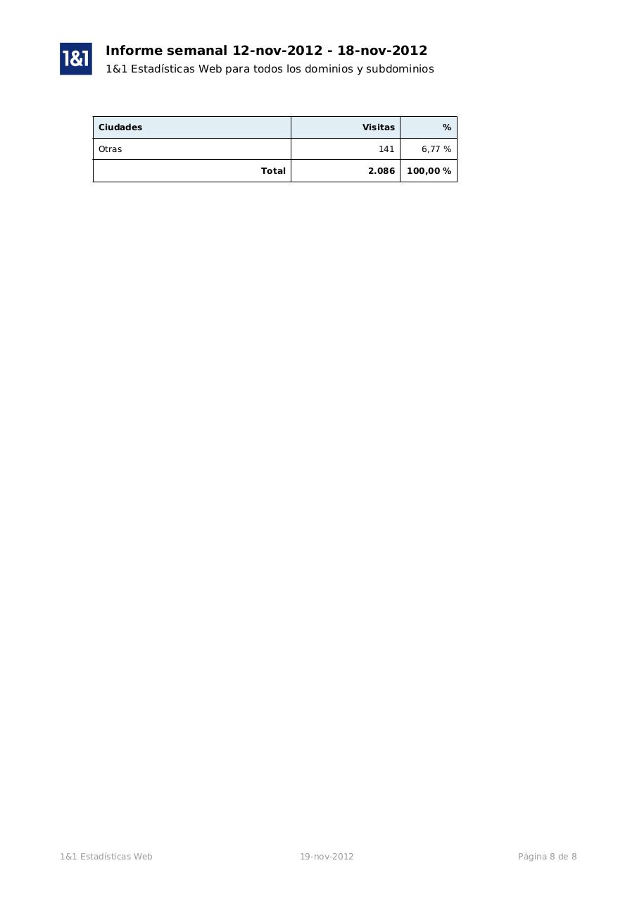 Vista previa del archivo PDF estadisticas-19nov2012.pdf
