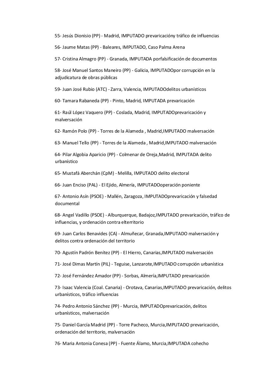 Vista previa del archivo PDF campana-contra-la-politica-corrupta.pdf