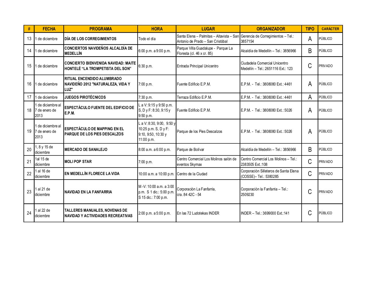 Vista previa del archivo PDF programacion-navidad-2012-2.pdf