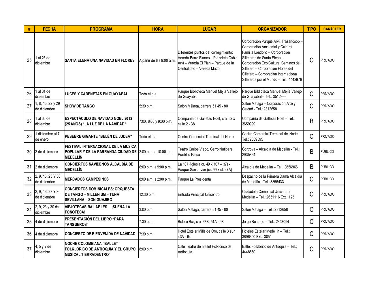 Vista previa del archivo PDF programacion-navidad-2012-2.pdf