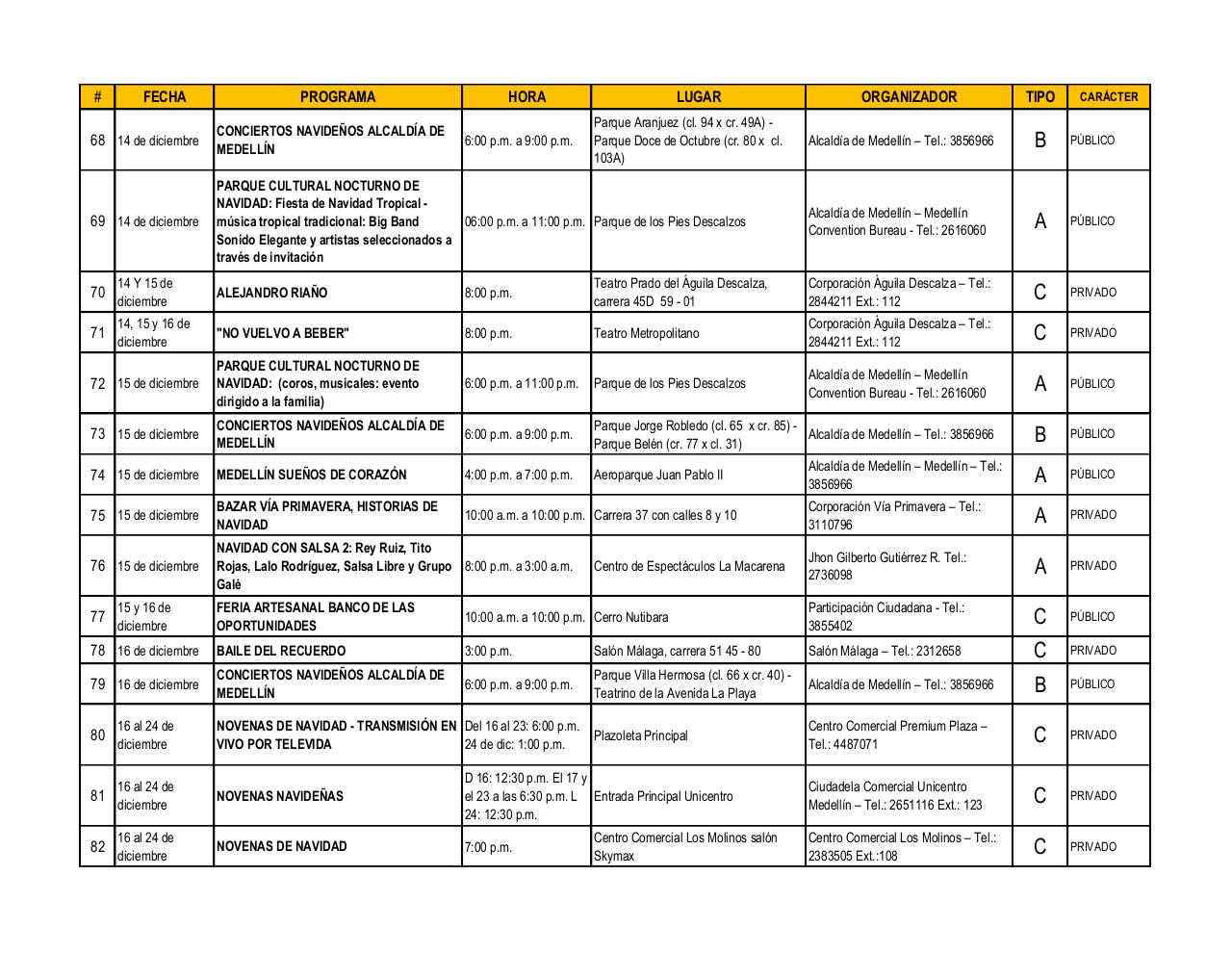 Vista previa del archivo PDF programacion-navidad-2012-2.pdf