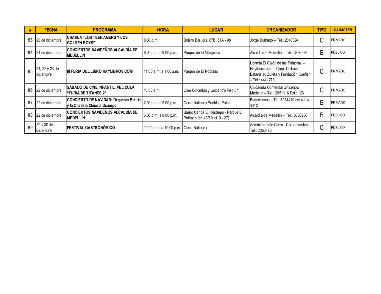 Vista previa del archivo PDF programacion-navidad-2012-2.pdf