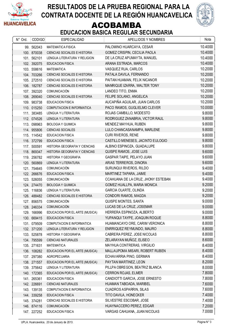 Vista previa del archivo PDF resultadosexamendocente2013-drehuancavelica.pdf