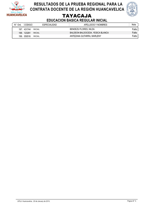Vista previa del archivo PDF resultadosexamendocente2013-drehuancavelica.pdf