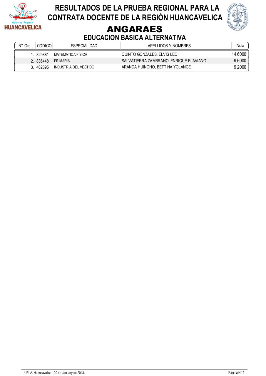 Vista previa del archivo PDF resultadosexamendocente2013-drehuancavelica.pdf