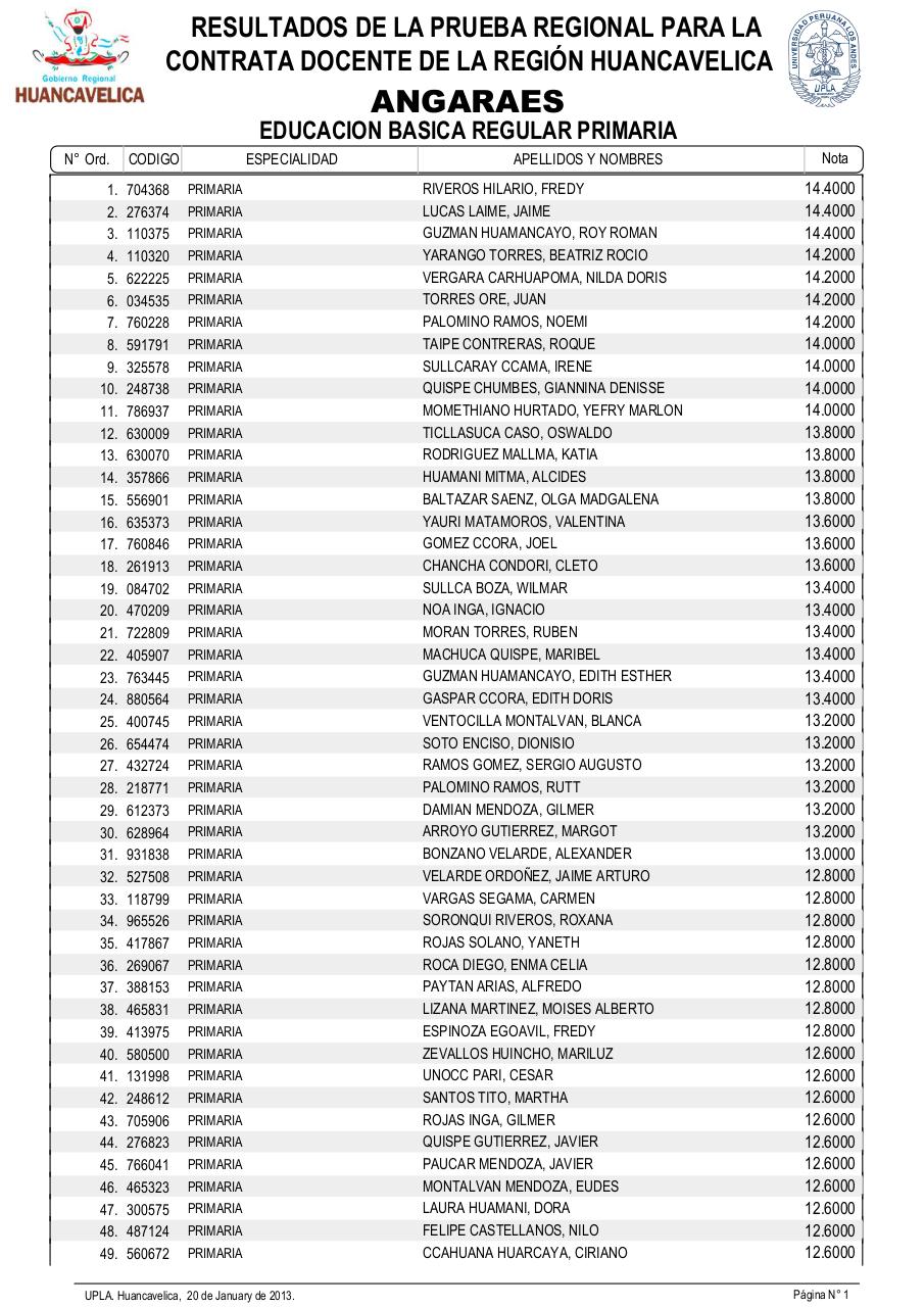 Vista previa del archivo PDF resultadosexamendocente2013-drehuancavelica.pdf