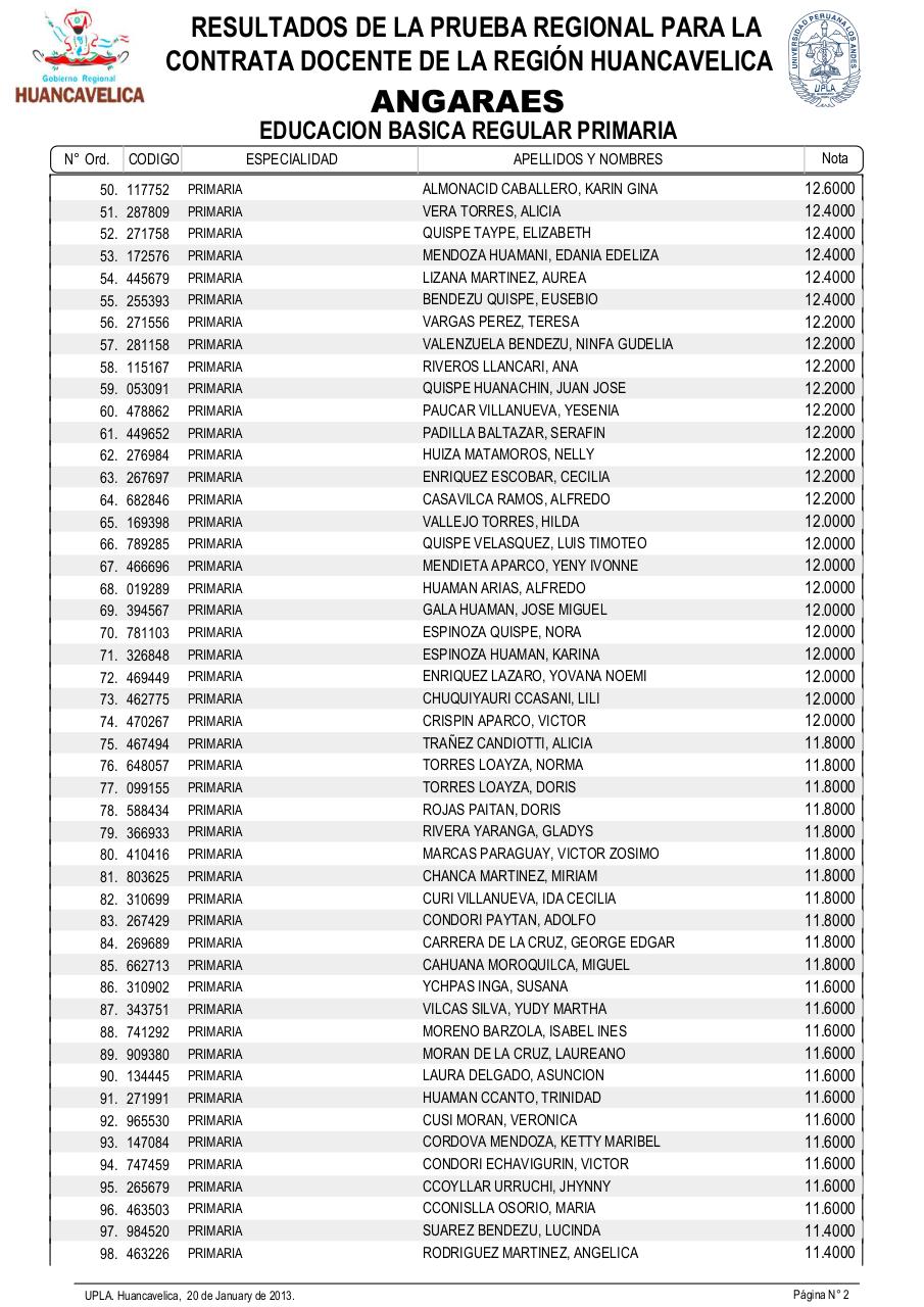 Vista previa del archivo PDF resultadosexamendocente2013-drehuancavelica.pdf