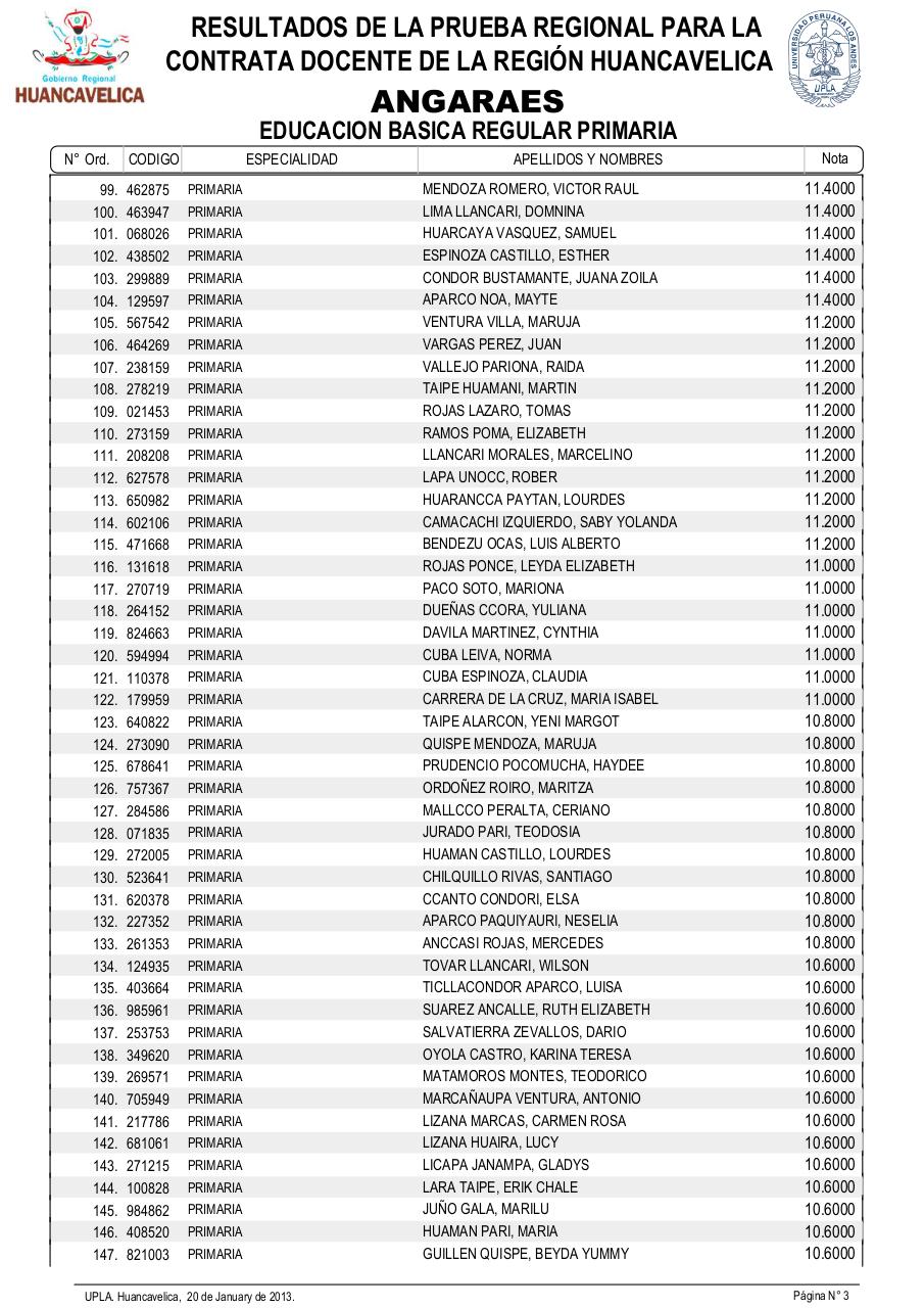 Vista previa del archivo PDF resultadosexamendocente2013-drehuancavelica.pdf