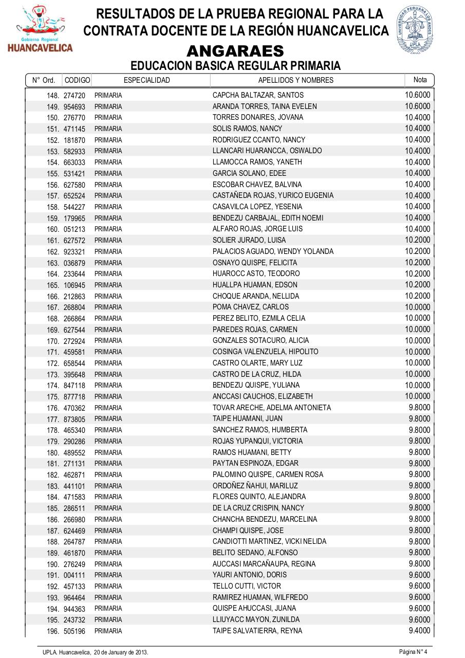 Vista previa del archivo PDF resultadosexamendocente2013-drehuancavelica.pdf