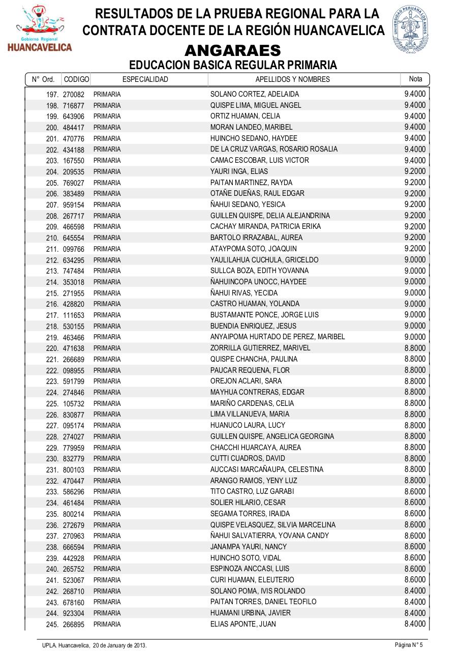 Vista previa del archivo PDF resultadosexamendocente2013-drehuancavelica.pdf
