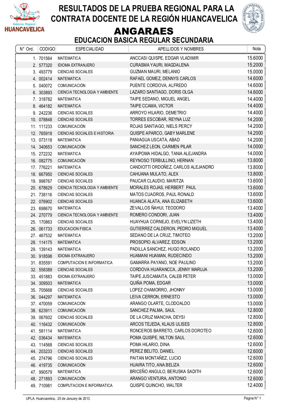 Vista previa del archivo PDF resultadosexamendocente2013-drehuancavelica.pdf