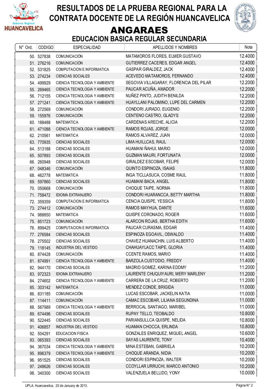Vista previa del archivo PDF resultadosexamendocente2013-drehuancavelica.pdf