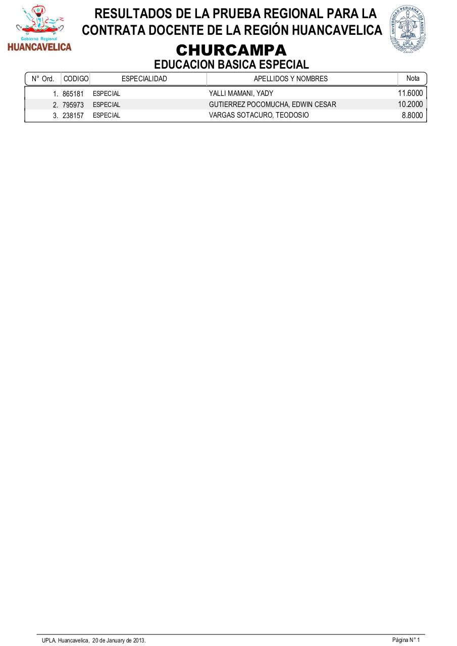 Vista previa del archivo PDF resultadosexamendocente2013-drehuancavelica.pdf