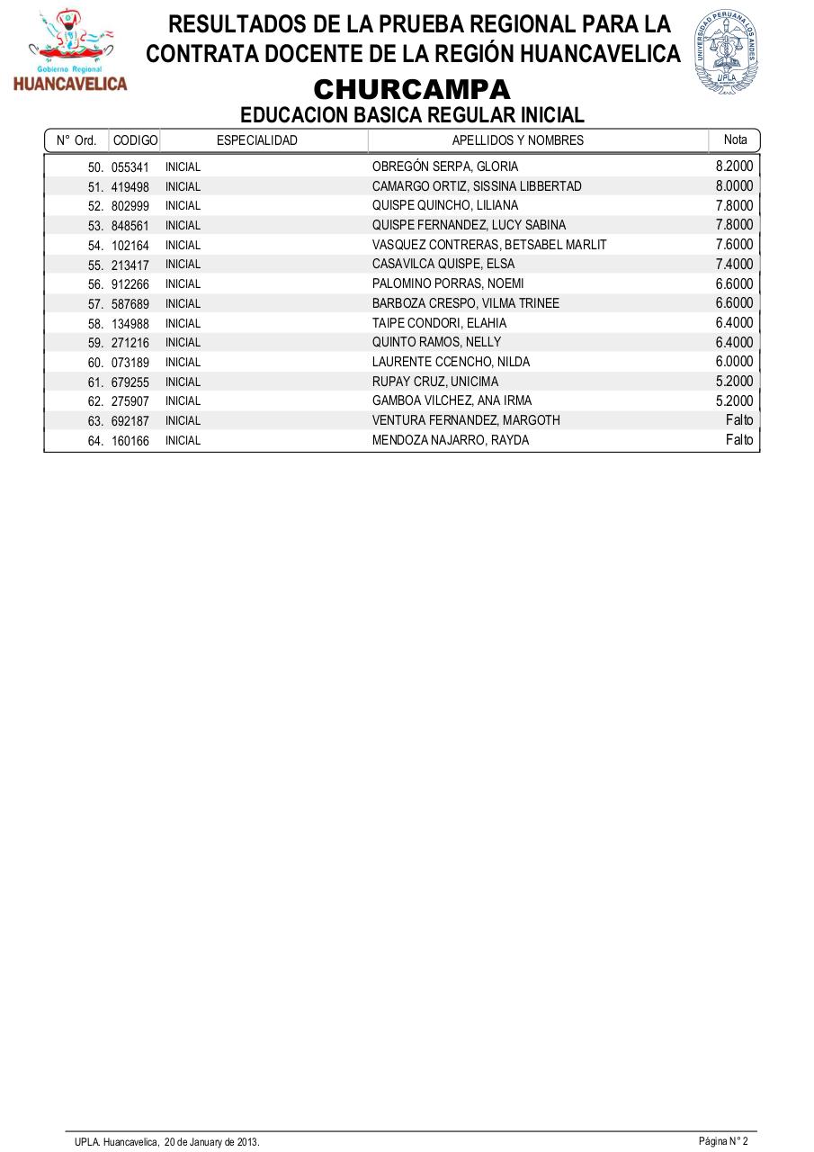 Vista previa del archivo PDF resultadosexamendocente2013-drehuancavelica.pdf