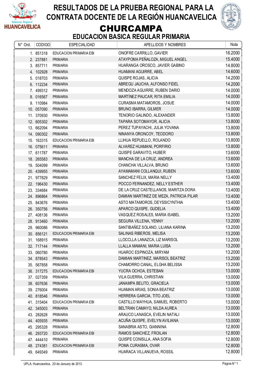 Vista previa del archivo PDF resultadosexamendocente2013-drehuancavelica.pdf