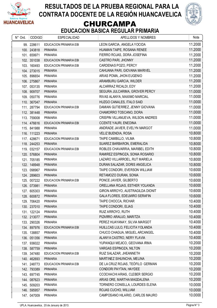 Vista previa del archivo PDF resultadosexamendocente2013-drehuancavelica.pdf