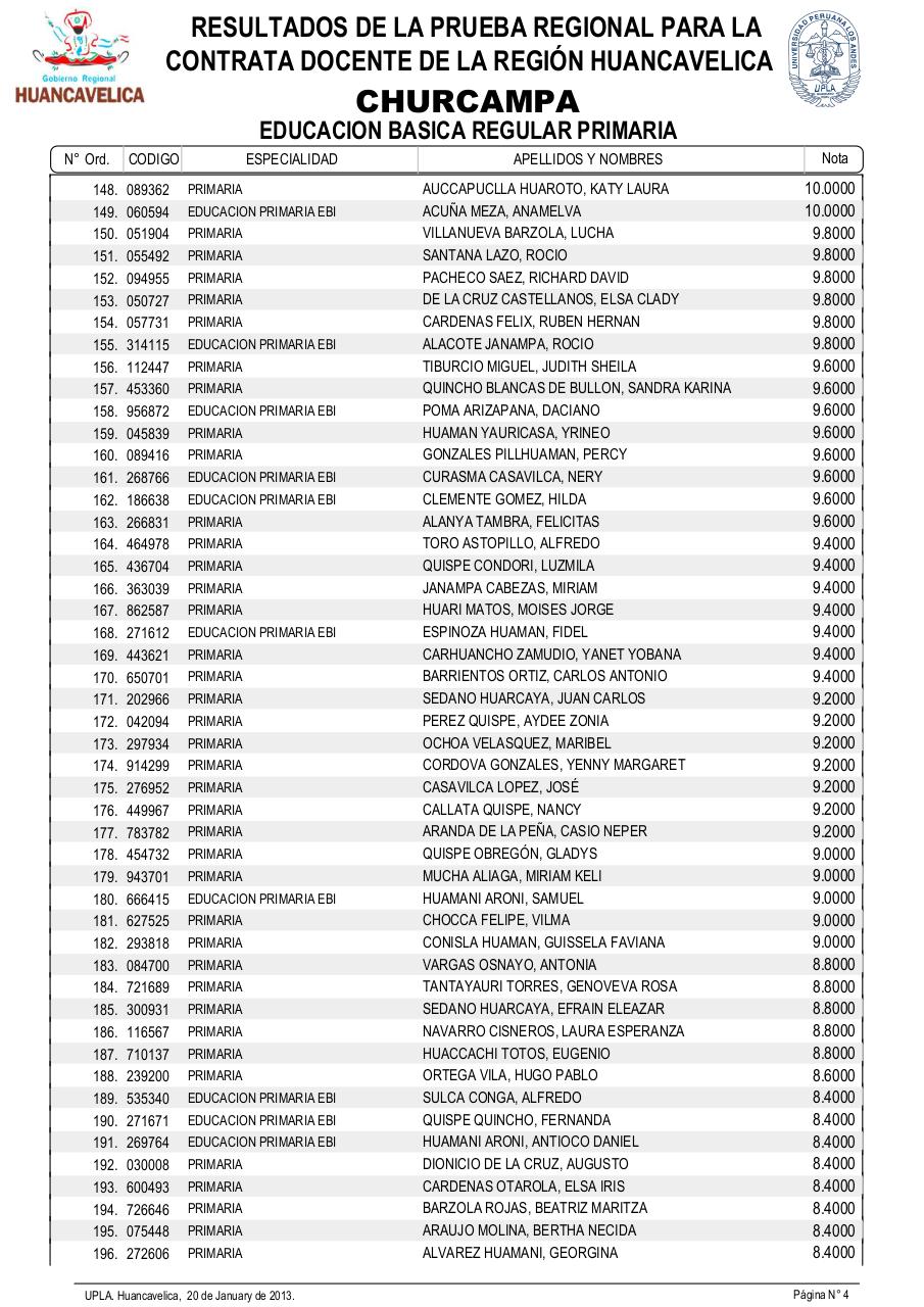Vista previa del archivo PDF resultadosexamendocente2013-drehuancavelica.pdf