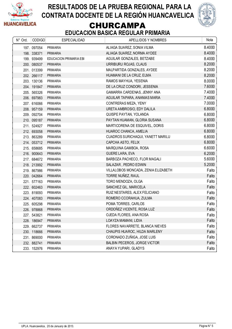 Vista previa del archivo PDF resultadosexamendocente2013-drehuancavelica.pdf