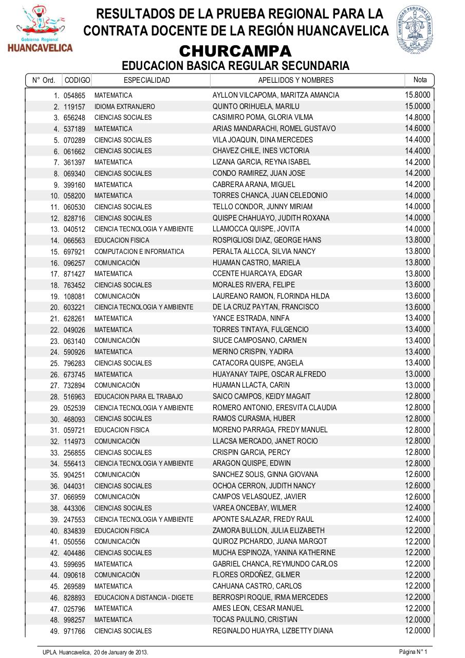 Vista previa del archivo PDF resultadosexamendocente2013-drehuancavelica.pdf
