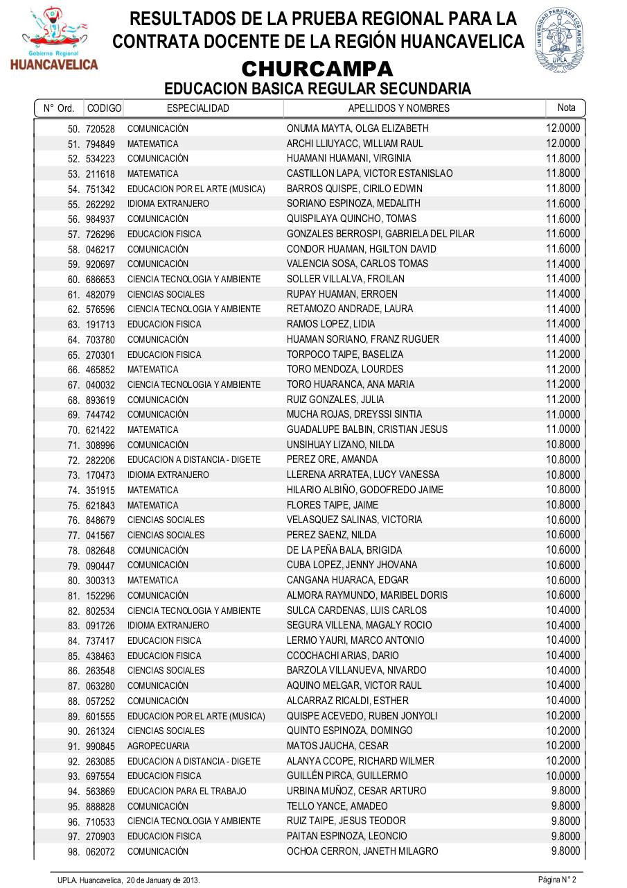 Vista previa del archivo PDF resultadosexamendocente2013-drehuancavelica.pdf