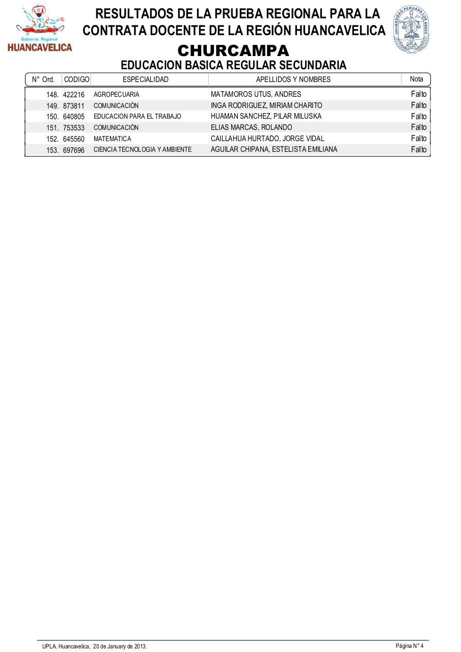 Vista previa del archivo PDF resultadosexamendocente2013-drehuancavelica.pdf