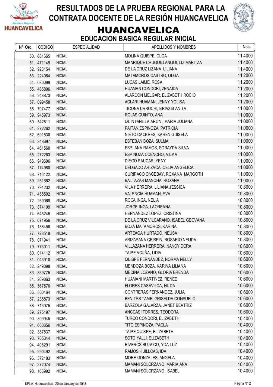 Vista previa del archivo PDF resultadosexamendocente2013-drehuancavelica.pdf