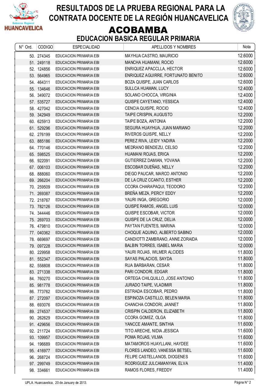 Vista previa del archivo PDF resultadosexamendocente2013-drehuancavelica.pdf