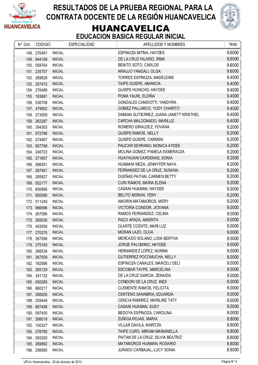 Vista previa del archivo PDF resultadosexamendocente2013-drehuancavelica.pdf