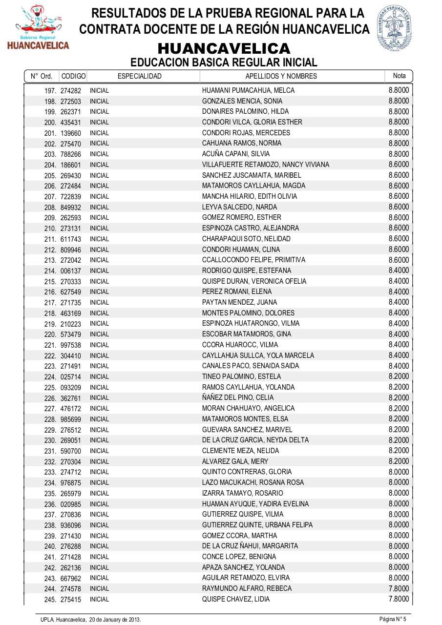 Vista previa del archivo PDF resultadosexamendocente2013-drehuancavelica.pdf