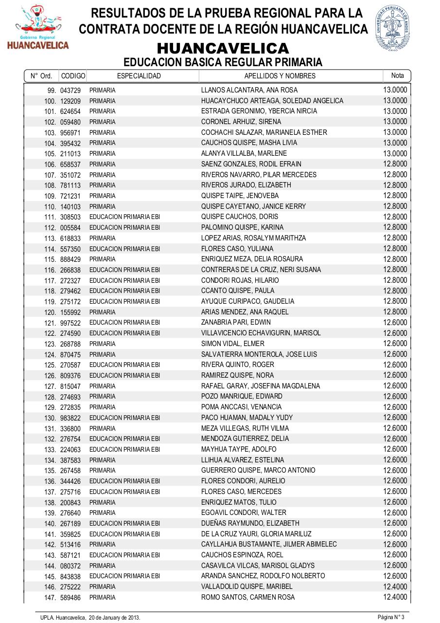 Vista previa del archivo PDF resultadosexamendocente2013-drehuancavelica.pdf
